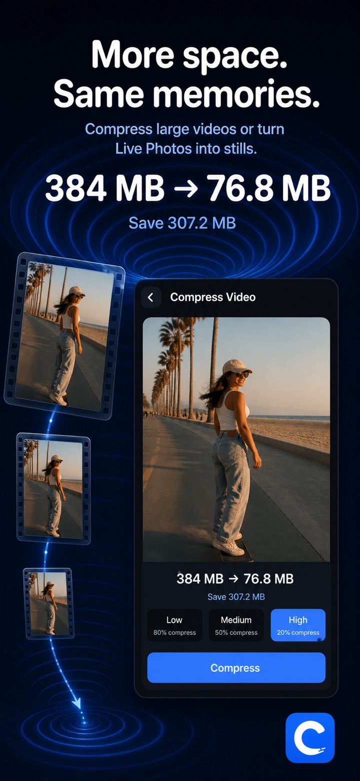 Compress Video screen turning a 384 MB clip into 76.8 MB with low, medium and high compression options.